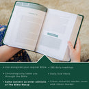 The Bible Recap, Imitation Leather, Forest Green