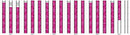 Tabbies Pink Camo Bible Indexing Tabs