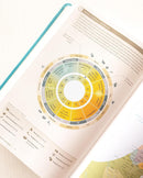 NLT Thinline Center-Column Reference Bible, Filament-Enabled Edition Thumb Indexed, Teal