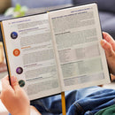 NKJV Armor of God Children's Bible, Blue/Gray