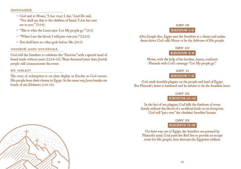 Know Your Bible, Devotions for Teen Guys