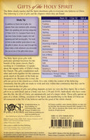 Names of the Holy Spirit, Pamphlet