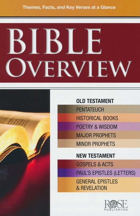 Bible Overview Pamphlet