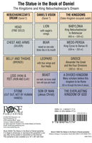 Statue in the Book of Daniel Pamphlet